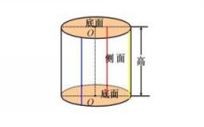 小学数学微课珠子的秘密视频